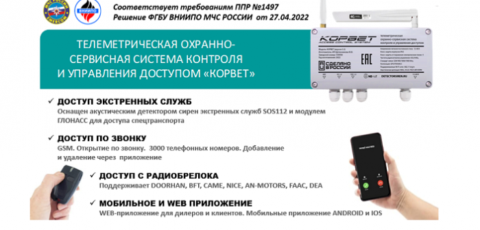 Акустический детектор сирен экстренных служб Акустический детектор сирен экстренных служб